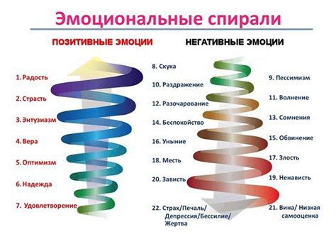 Эмоциональное состояние: перхоть в соннике как отражение эмоциональных переживаний