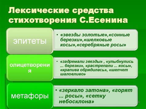 Эпитет, сравнение, метафора