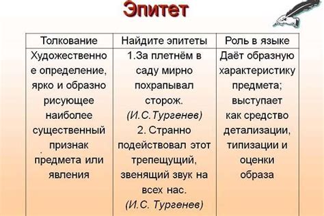 Эпитет: определение и его роль в литературе