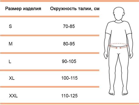 Эстетическое значение нитки на талии у мужчин