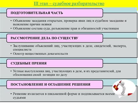 Этапы досудебного разбирательства в гражданском процессе