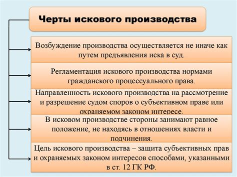 Юридическое преследование и исковое производство