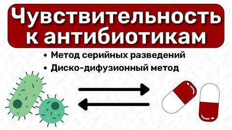  Методы определения устойчивости к антибиотикам 