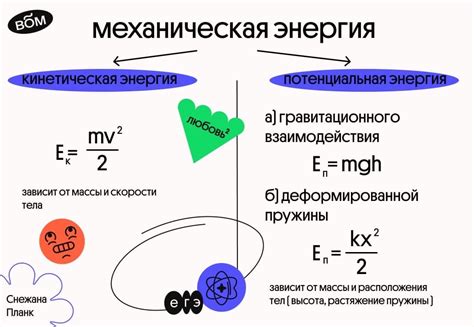  Механическая полная энергия: суть и принцип работы 