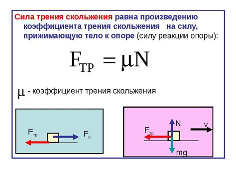  Нормальная сила 