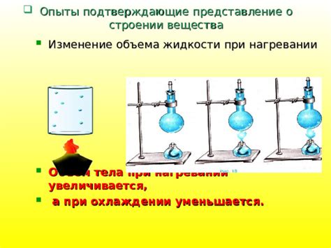  Представление о строении вещества 