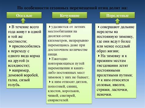  Различия кочевого образа жизни 