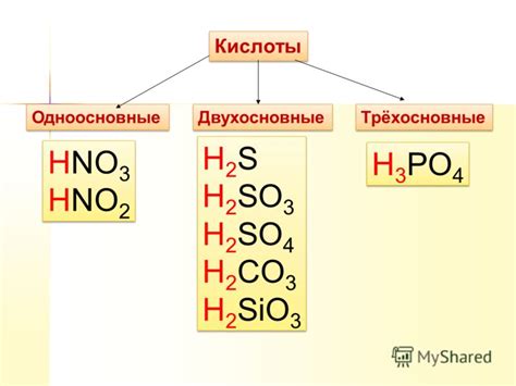 Co2 - углекислый газ: соль или кислота?