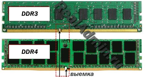 DDR3 и DDR4: основные различия