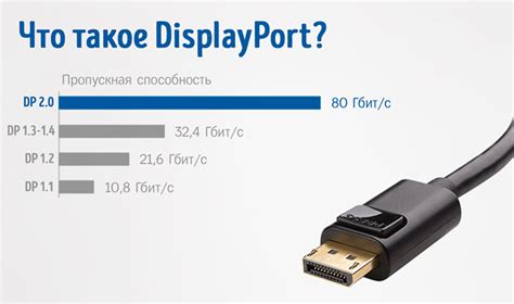 DisplayPort: какие преимущества и ограничения у этого интерфейса