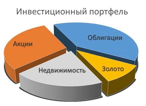 ETF-фонды: диверсификация портфеля с минимальными усилиями