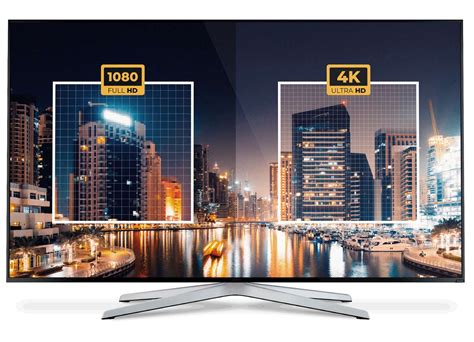 Full HD или Ultra HD 4K: что лучше?