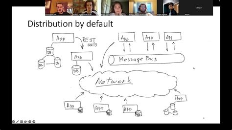 PostgreSQL: надежность, масштабируемость и производительность